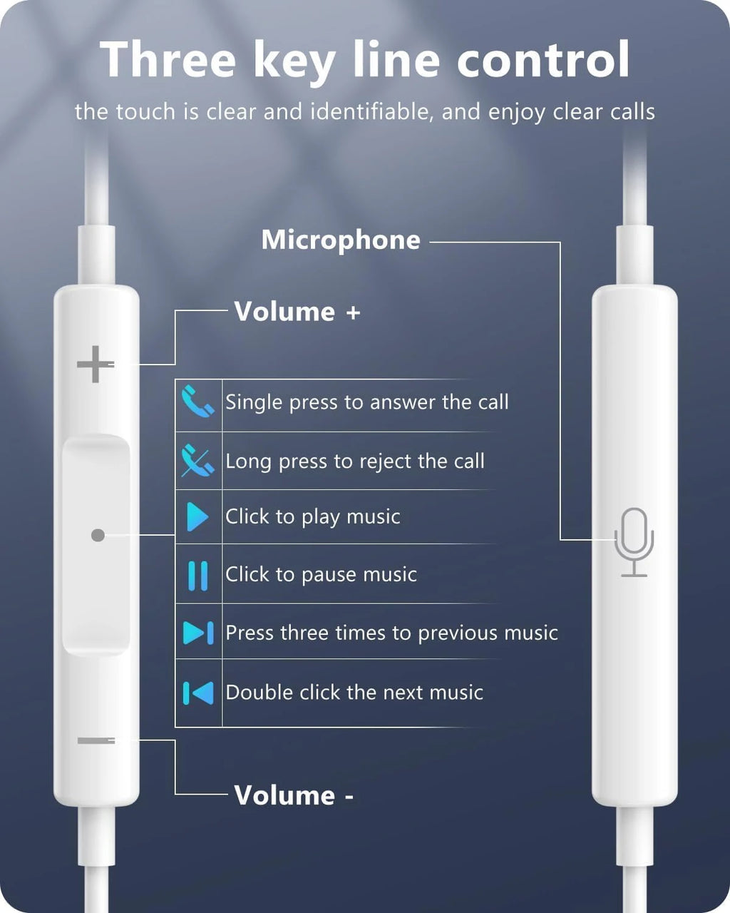Wired Earbuds – Lightning & USB-C Compatible